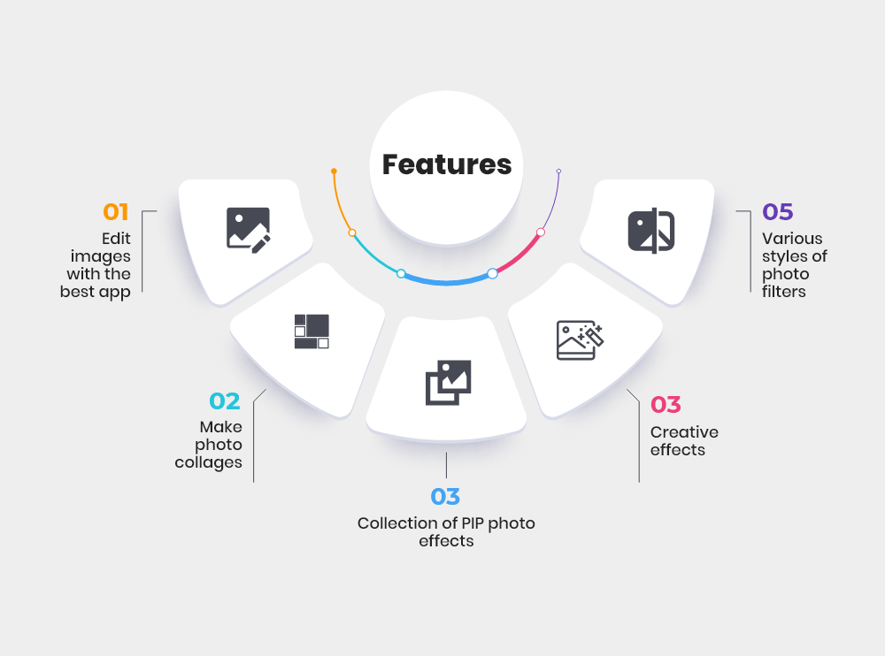 All In One Photo Editor App For Android
